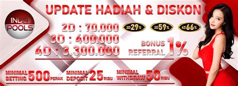 Situs togel indopools  Untuk permainan 4D, 3D dan 2D berarti kemenangan dilihat dari 4 angka, 3 angka, dan 2 angka (masing-masing angka dihitung dari belakang)